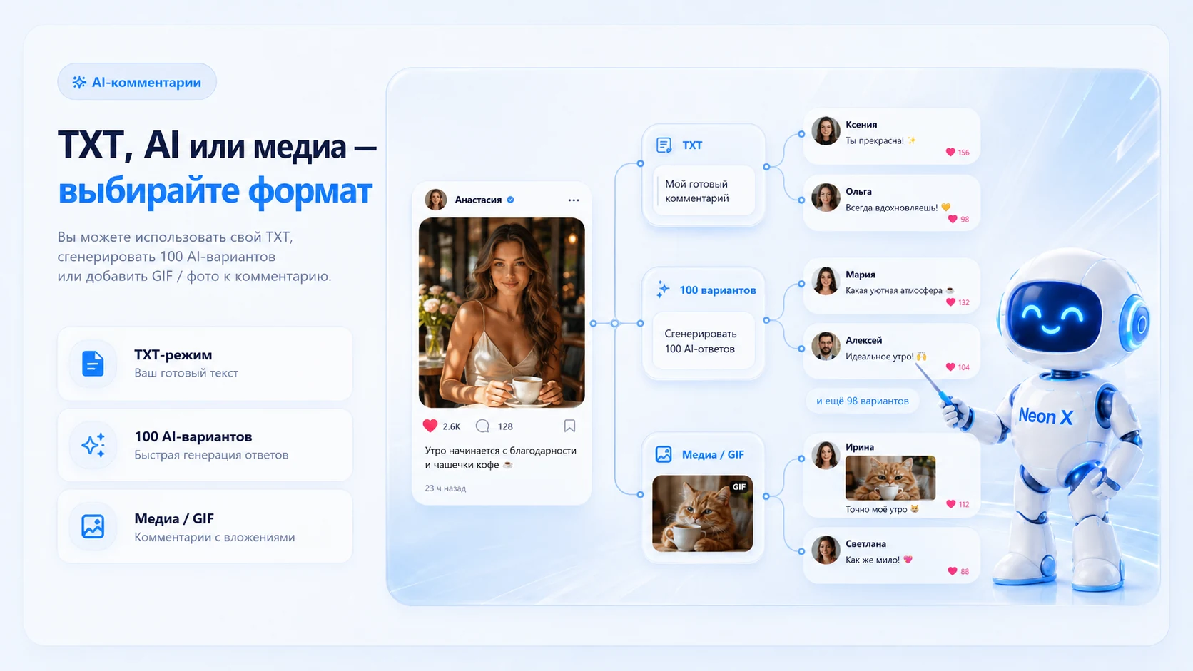 Выбор формата AI-комментариев: текст, AI-варианты или медиа