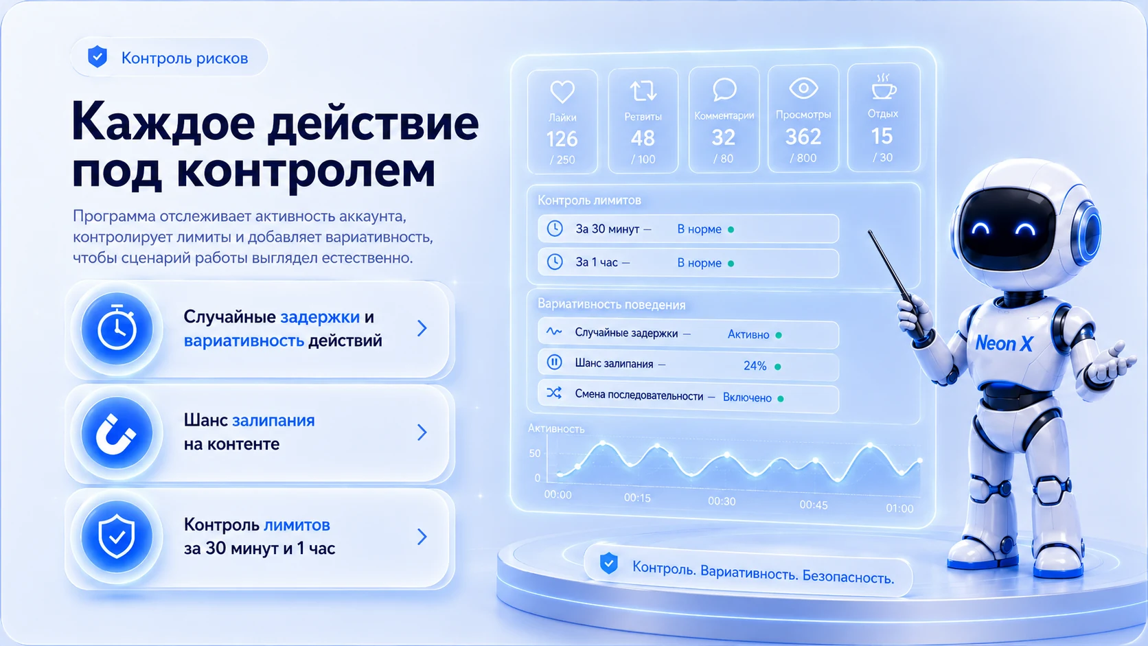 Контроль рисков и активности Neon X