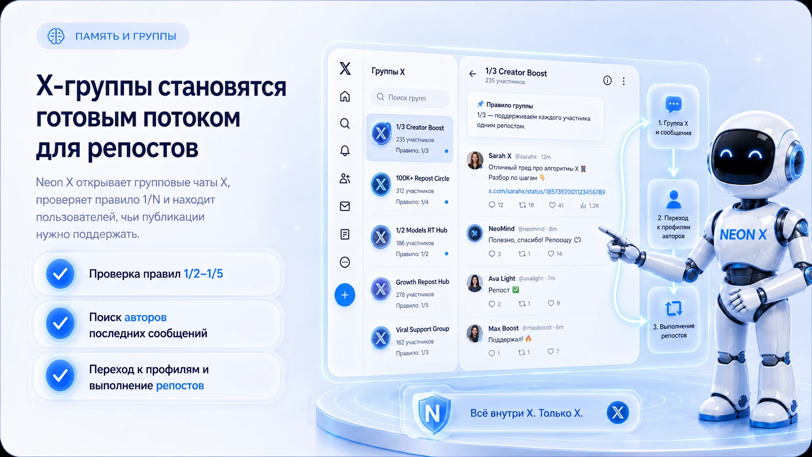 X-группы становятся готовым потоком для репостов в Neon X
