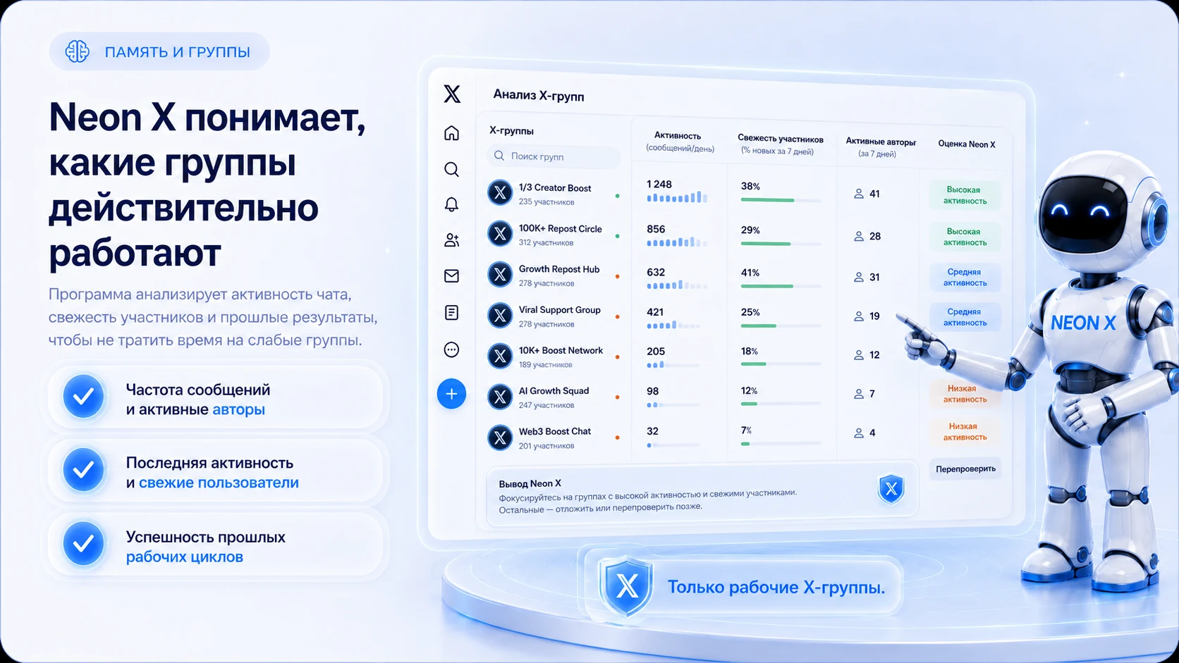 Neon X понимает, какие X-группы действительно работают