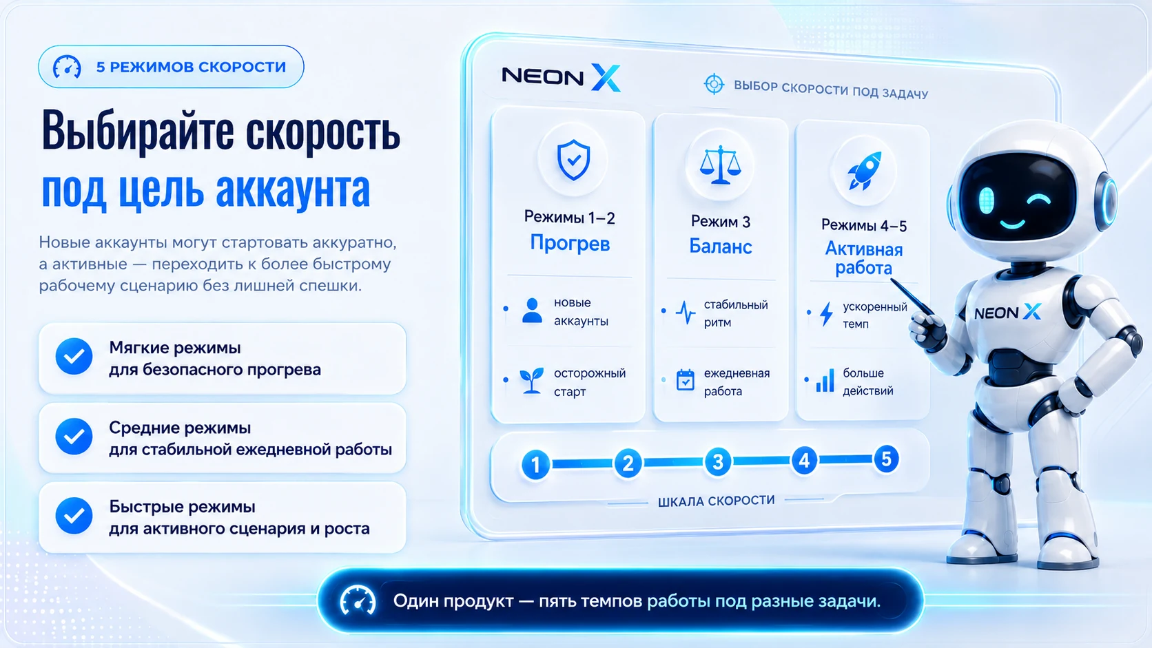 Выбор скорости Neon X под цель аккаунта